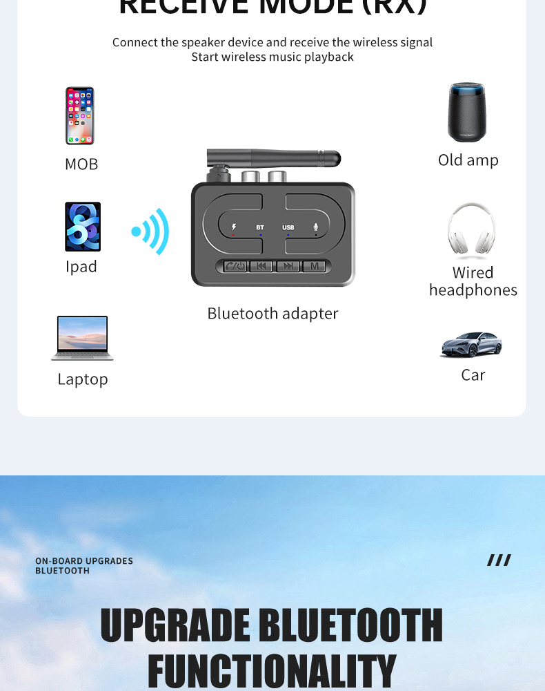 Нов 6.0 Bluetooth приемник USB плейър цифров към аналогов конвертор 3.5mm аудио адаптер AUX
