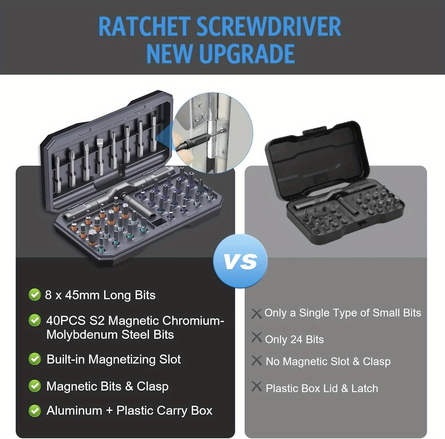 40 en 1, juego de destornilladores de rascador multifuncionales, bits magnéticos multiusos, mini kit de herramientas de reparación, herramientas domésticas para PC e for iphone, etc.