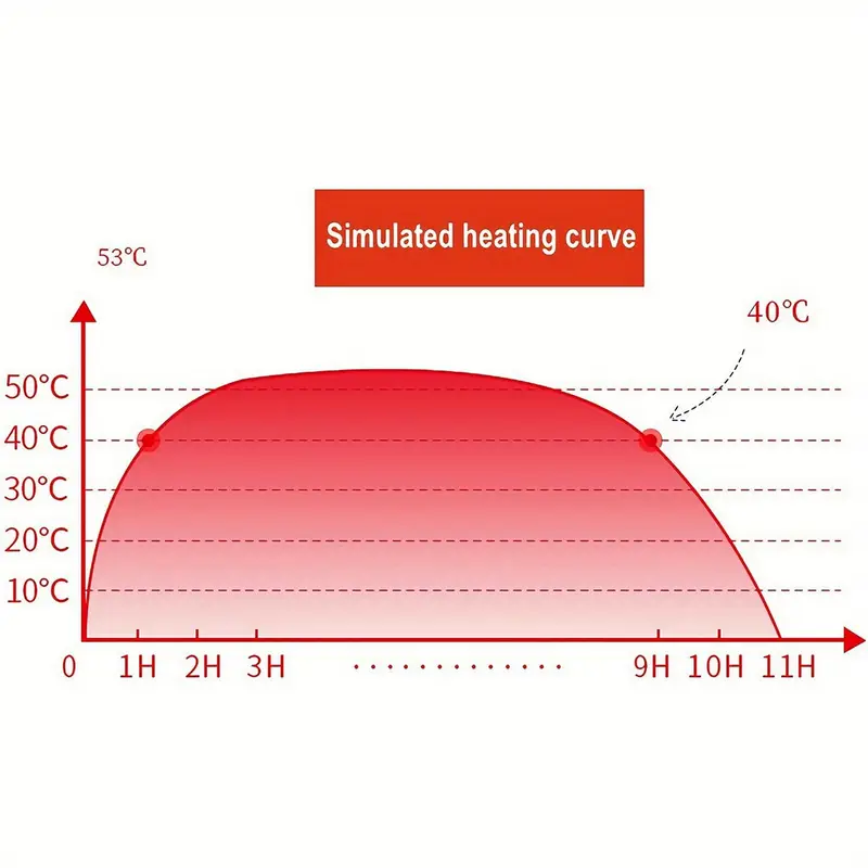 30 pack disposable body warmers long lasting up to 12 hours portable heating pads for outdoor activities skiing hiking camping hunting fast activation safe solution patches without battery Product details 5