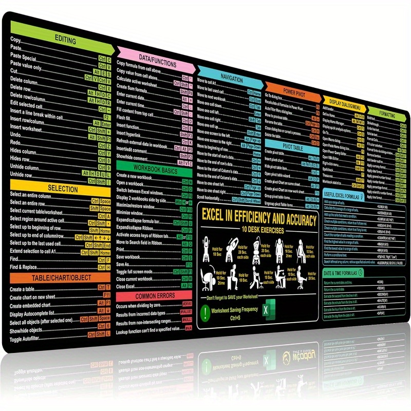 Linoows Excel Tastatur-Mauspad Extra Groß – 80x30 Cm, Mit Shortcut-Anleitung, Wasserdicht & Rutschfest
