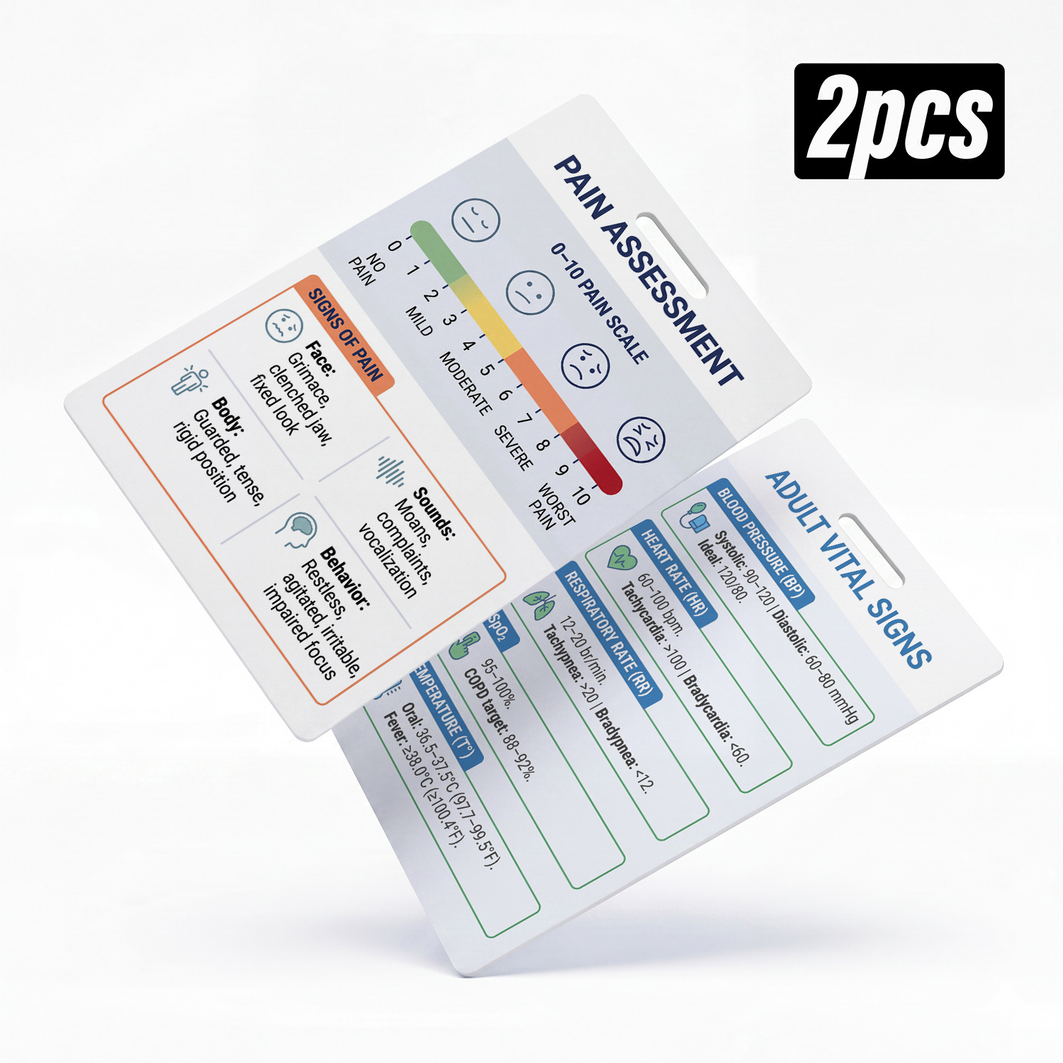 TEMU 2pcs Penicillin Allergy & Medication Quick Reference Cards Suitable For Nurses, Nursing Students - Cross-reactivity Chart, Iv Dose Guide With