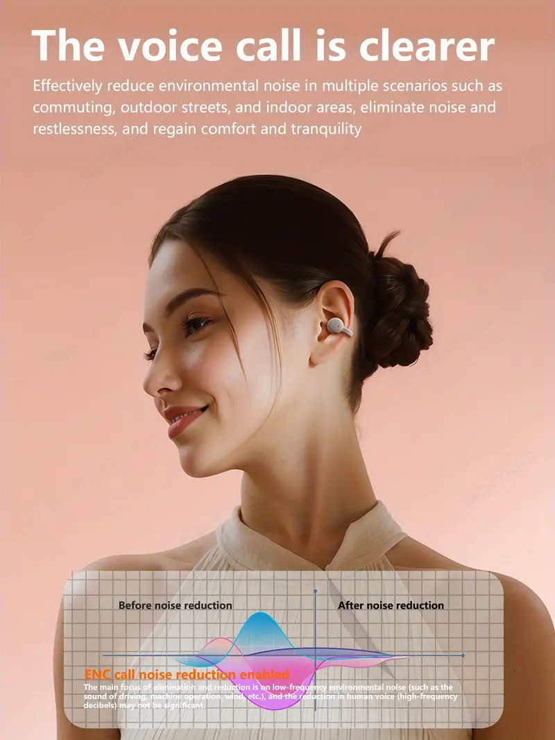 2025 new style true wireless cartoon camera with on headphones couples sports mini earbuds video tws 9d hifi stereo hd calling stereo earphones for for iphone music cellphone smart earpieces headphone Product details 4
