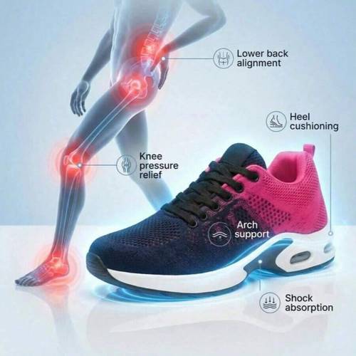 Women s SlipResistant Orthopedic Work Sneakers | Arch Support Wide Toe Box for Nurses Teachers Chefs & , Women Shoes