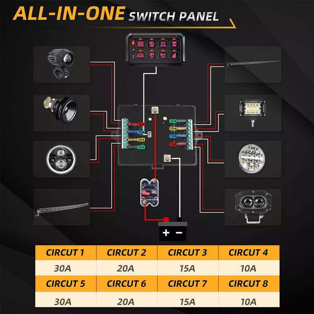 8 Gang Switch Panel with RGB Blacklight, Automatic Dimmable LED Switch Pod