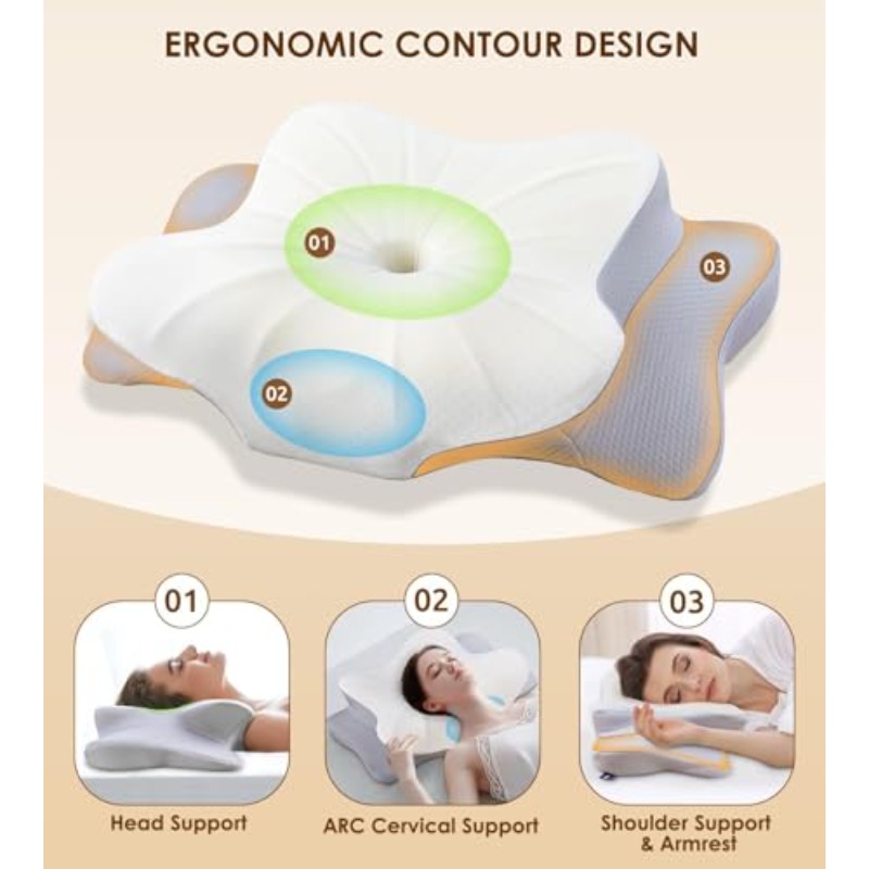 Ergonomic Cervical Neck Pillow for Pain Relief - 2-in-1 Height Adjustable Memory Foam Bed Pillow with Cervical Traction, Spinal Alignment Support for Side/Back/Stomach Sleepers, Neck & Lower Back Pain, Machine Washable (Includes, Pillows For Sleeping, Cervical Neck Pillow For Sleeping, Cooling Pillow, Pillows For Bed, Pillow Side Sleeper, Cooling Pillows For Sleeping, Stomach Sleeper Pillow, Pillow For Sleep Apnea, Memory Pillow, Neck Pillow Travel, Orthopaedic Pillow,