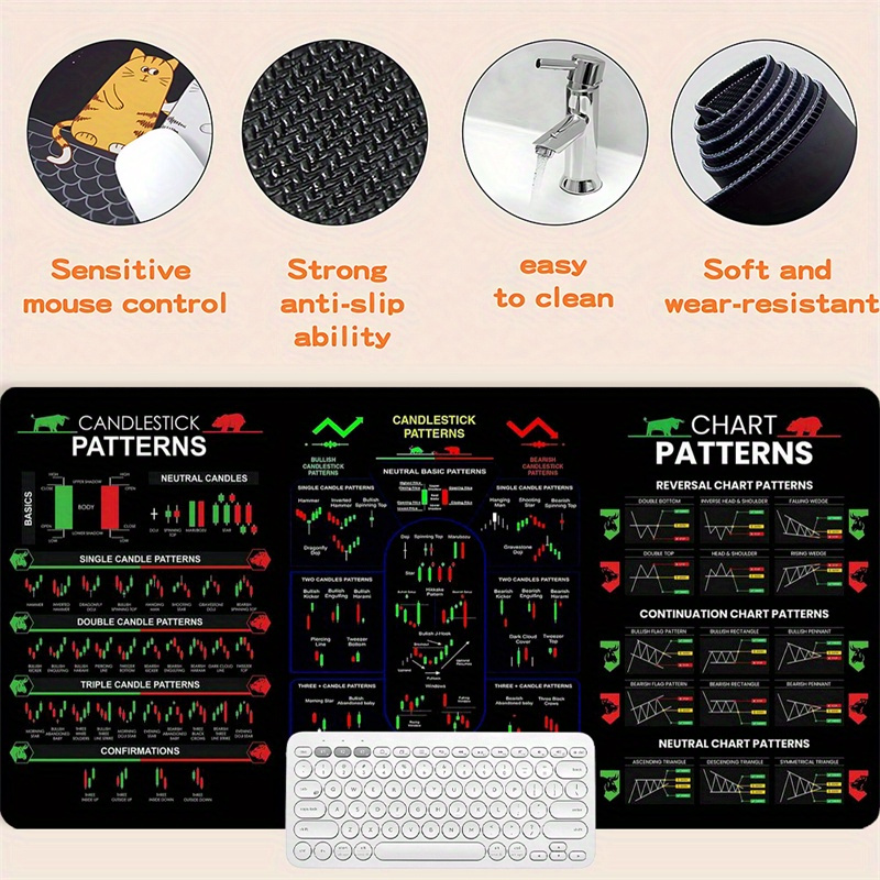 

1pc Polyester Black Stock Market Chart Pattern Mouse Pad, Non-slip Rubber Base, , Office Desk Accessory, For & Professionals, Ideal Gift For Boyfriend/girlfriend