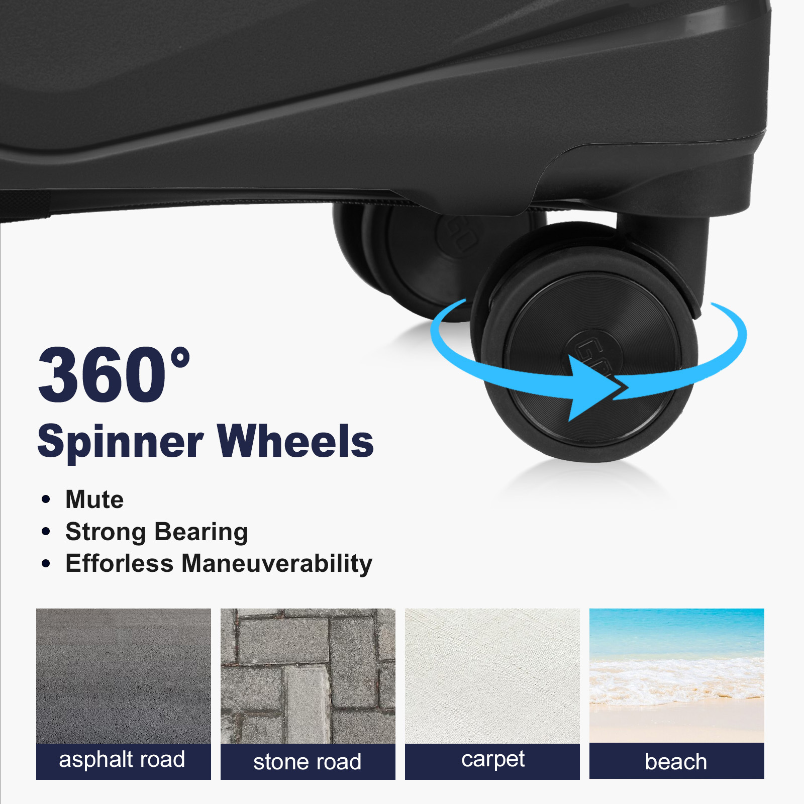 3pcs Set Lightweight Suitcase with TSA Lock (20/24/28)