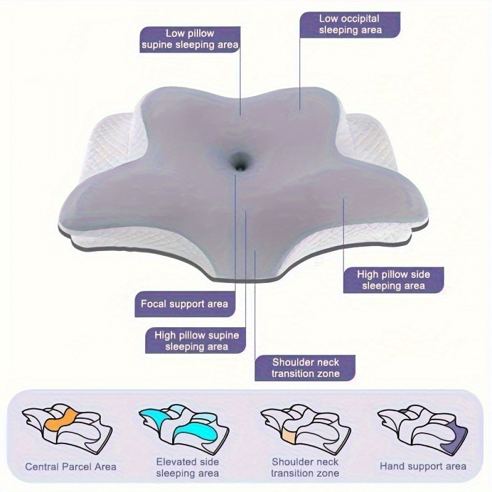 TEMU -shaped Pillow - Soft And Comfortable, Neck Pressure, Ideal For Side Sleepers, Lightweight And Travel-friendly Gray Bedding, Improves , A For