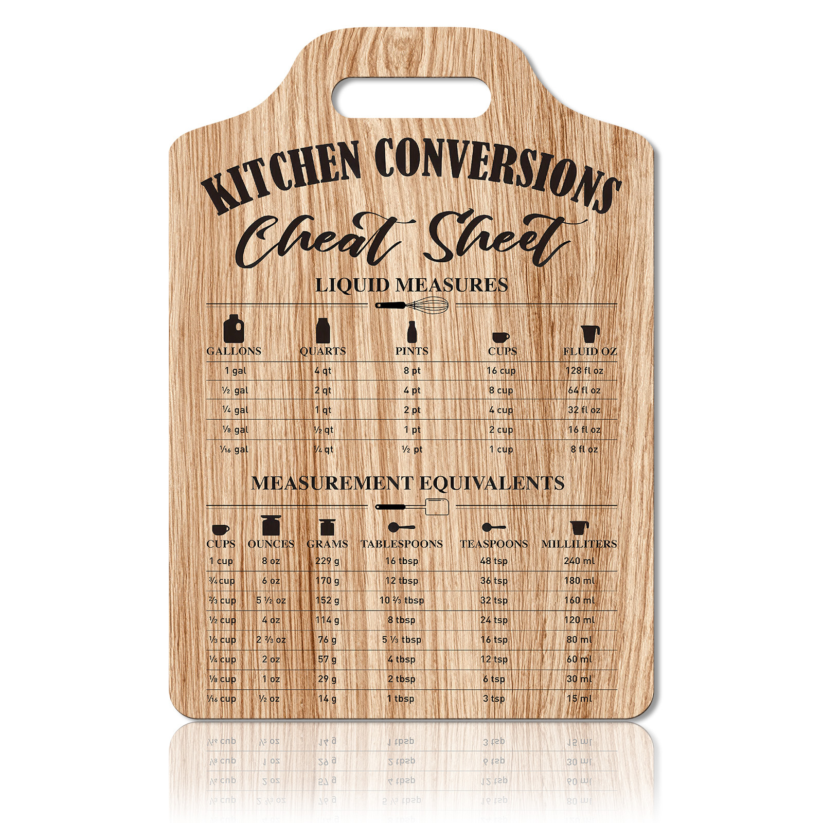 2D Flat, 2D Flat Wooden Decorative Plaque, Party Decoration, Perfect Holiday Gift, Wall Decor, Suitable for All Occasions, Vintage, Rustic, Home, Wooden Kitchen Conversion Chart Sign - Easy-to-Hang Recipe with Cooking and Baking Measurement