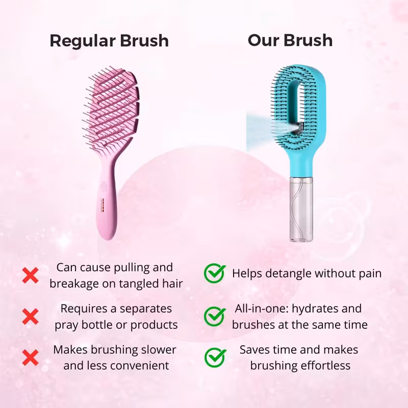 1 2pcs hairbrush mister hair mist sprayer brush 2 in 1 portable nylon detangling hair brush with water spray for detangling and styling for women Product details 2