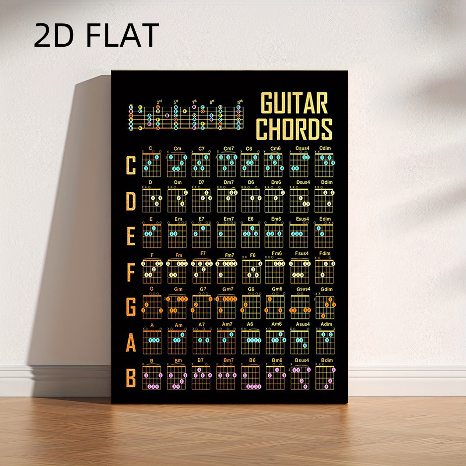 2d flat 2d flat 2d flat frameless canvas painting colorful guitar chord chart fun   decor home bedroom   room bathroom hotel cafe office room artwork canvas wall art poster size 8inx10in