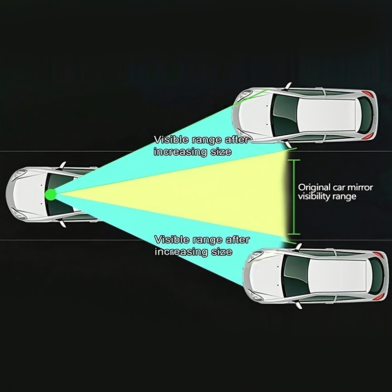 TEMU 1pc Wide-angle Rear View Mirror - Fog-resistant & Glare-free, Curved Glass For - Car Accessory