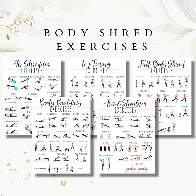 

Body Guide - Full- Workout With Ab, Booty, Leg, Arm & Shoulder Exercises - 8x10 Inch Poster, Room Decor