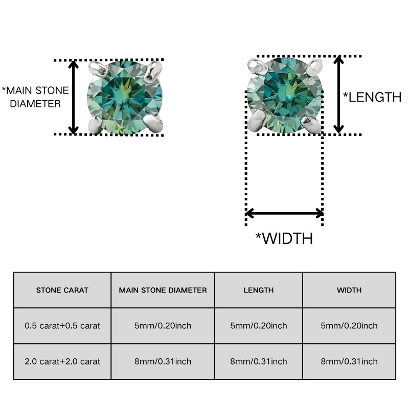 Women's Blue-Green Synthetic Moissanite Stainless Steel Earrings