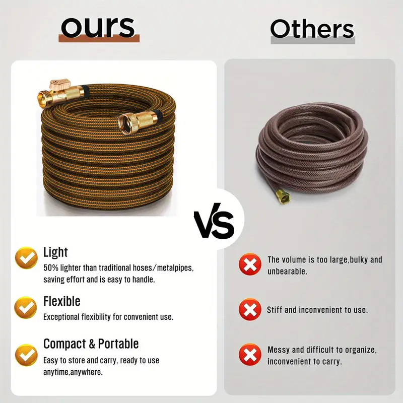 heavy duty rubber garden hose non expanding leak proof anti twist hose with copper threads for lawn rv farm construction pet drinking water compatible with faucets 25 50 75 100 150ft rv plumbing reinforced design sturdy connectors home Product details 2