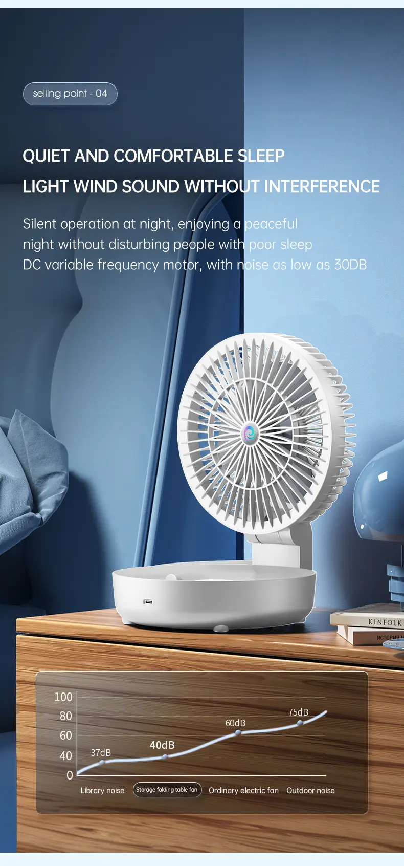 usb rechargeable desk fan with night light wall mountable quiet 1200mah lithium battery ideal for makeup office outdoor multi scene use portable fan details 10