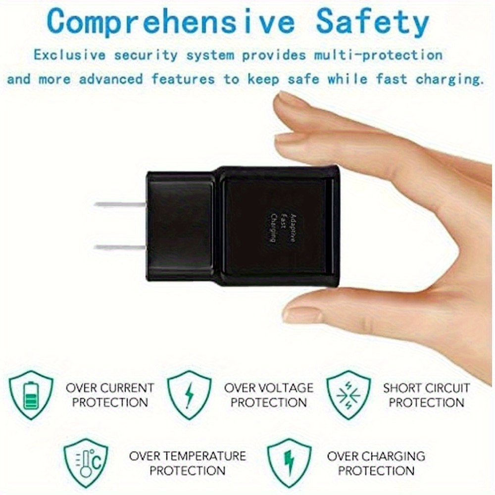 5-Pack Fast Charging USB Wall Power Adapters Compatible with S21 S22 S23 Phones, 10-20W Output