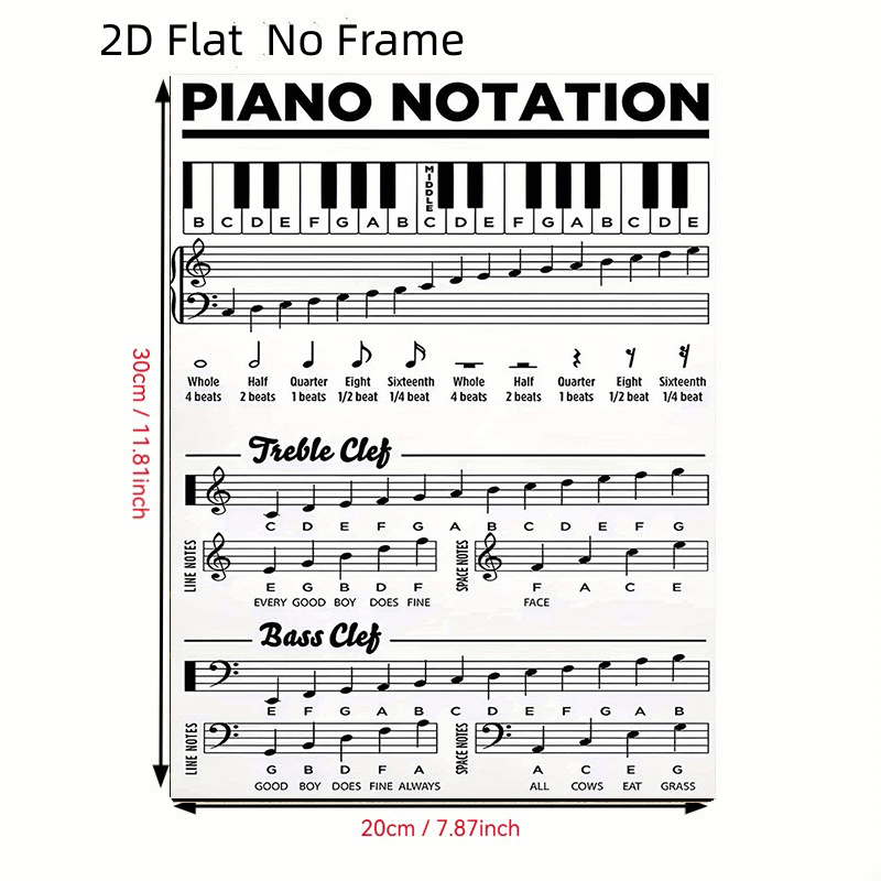 TEMU Affiche de partition de piano 2D plate, 1 pièce - des clés de sol et avec graphique adapté à la décoration intérieure, aux cours de musique, aux