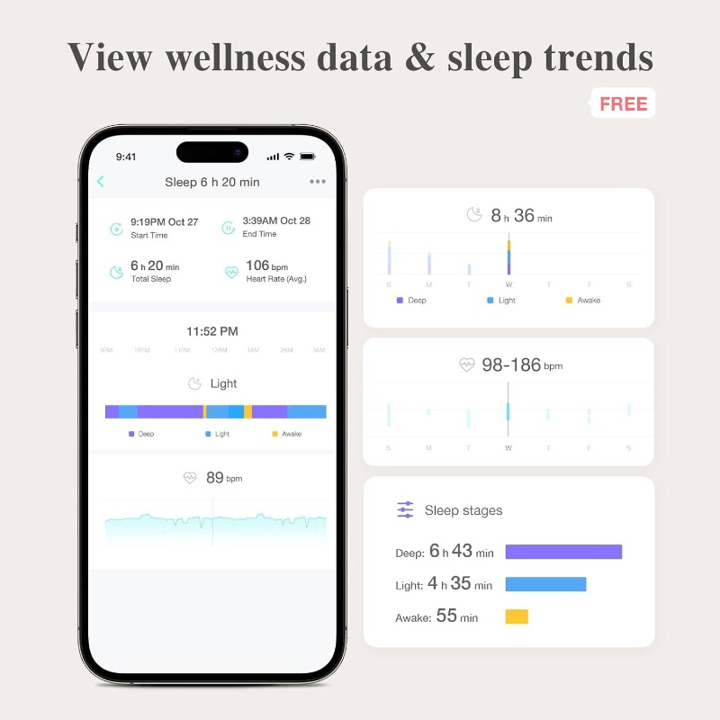 Sock Shoe Monitor - Track Heart Rate, Movement, Heartbeat with On - Device Sleep Indicator Notifications 1 - 12m, Foot Monitor, Peace of Mind