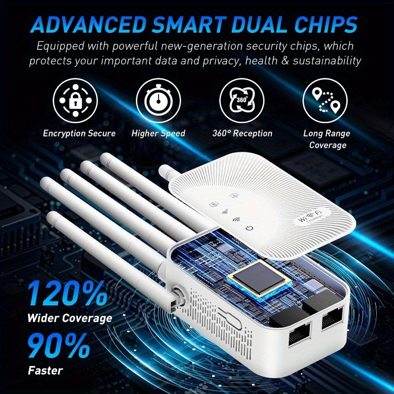 WiFi Extender Signal Booster, 2025 WiFi Booster 2.4GHz Home Internet Extender, Wi-Fi Repeater with Ethernet Port Coverage up to 1328 Square Feet, Connect More Devices (6 Antennas)