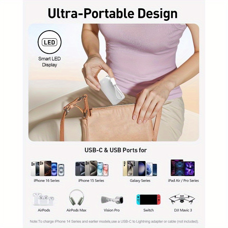 portable, ultra small 10, 000mah 30w pd power bank, usb c   fast charging battery pack with stand, travel essential phone powerbank 1615 pro, s25s24 series, portable charger,   charging, lightweight power bank, sleek power bank, reliable charging,   charging, usbc power bank, multidevice charger, mobile  , tech travelers, with led display,   in multiple colors, perfect as gifts for  , portable charger power bank, power bank fast charge Product details 5