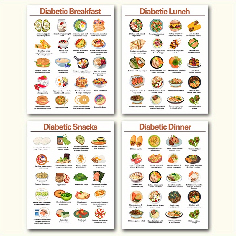 E-shop [2D Flach] 4-teiliges Set an Diabetiker-Essenplanungstafeln, einfache Diabetiker-Essenplanung und Einkaufslisten, exquisite