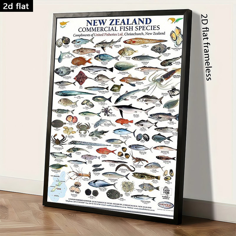 TEMU 2d Flat, 2d Flat Canvas Art Poster - 1pc New Zealand Commercial Fish Poster - Large 16x24 Inches 40x60cm Frameless Chart With Maori Names And
