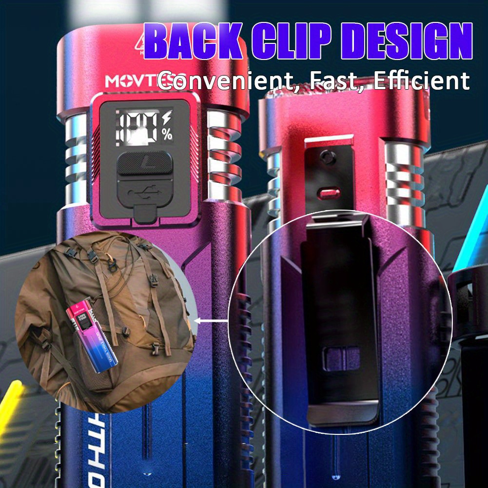 Super Bright Aluminum LED Bike light, Outdoor Cycling light, USB Fast charging, with Battery Level indicator and Emergency light, Easy to Install with Loop Rope closure, 4 Lighting modes, Suitable for Outdoor Riding, Hiking, Camping, Outdoor Lighting