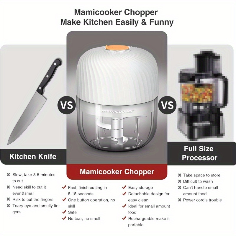 portable garlic and vegetable chopper, 8.45oz capacity for mashing garlic and chopping onions, a blender for   vegetables, and a wireless food processor suitable for ginger, chili, fruits, and meat., multi household mill for onion, steak, vegetable chopper, food chopper & onion Product details 5