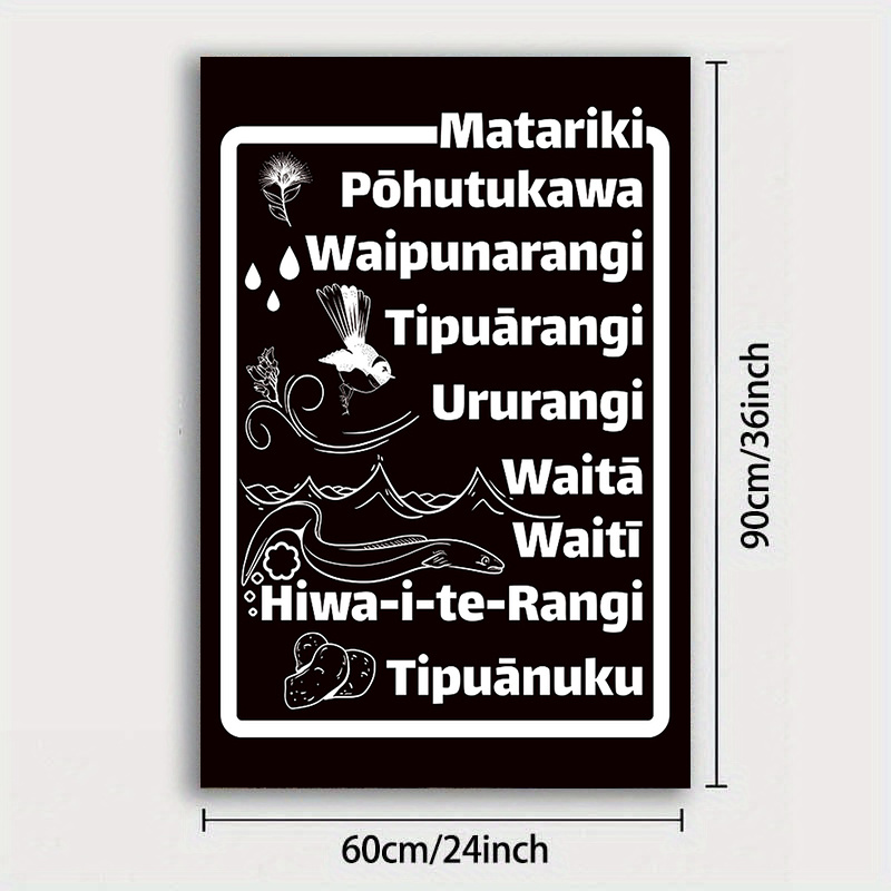 TEMU 1pc Unframed Canvas Poster, Star Cluster Celebration Art, Suitable For Home, Office, Classroom, Bathroom, Bedroom Decoration - Positive Energy