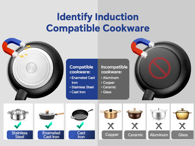 Portable Induction Cooktop 2 Burners, 1800W Double Induction Cooker with 8 Power Settings, 4 Pre-Set Modes, Ultra Thin Design, Sensor Touch Control, Child Safety Lock & Timer, Kitchen Electric Cooktop