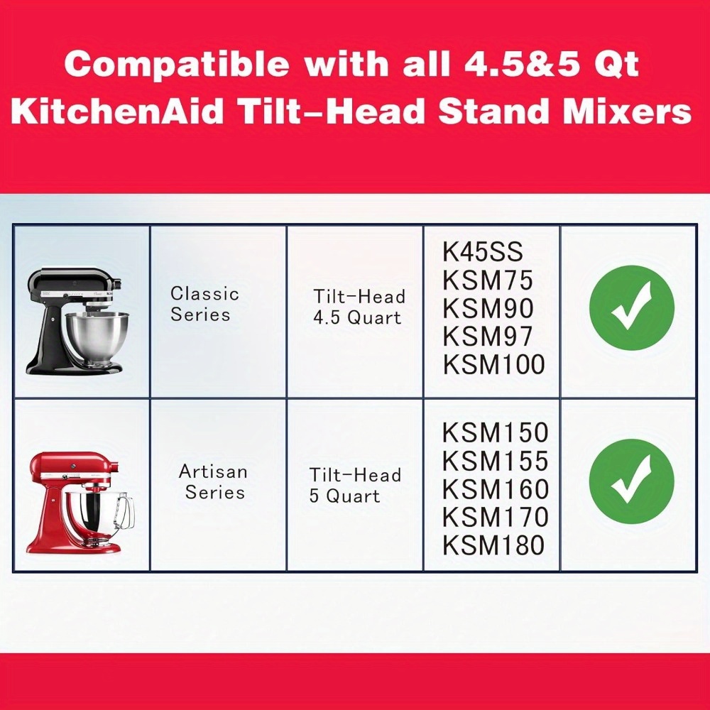 Stainless Steel 5 Quart Mixer Bowl for KitchenAid Artisan & Classic 4.5-5 QT Tilt-Head Mixers with Spill-Resistant Lid and Ergonomic Handle,