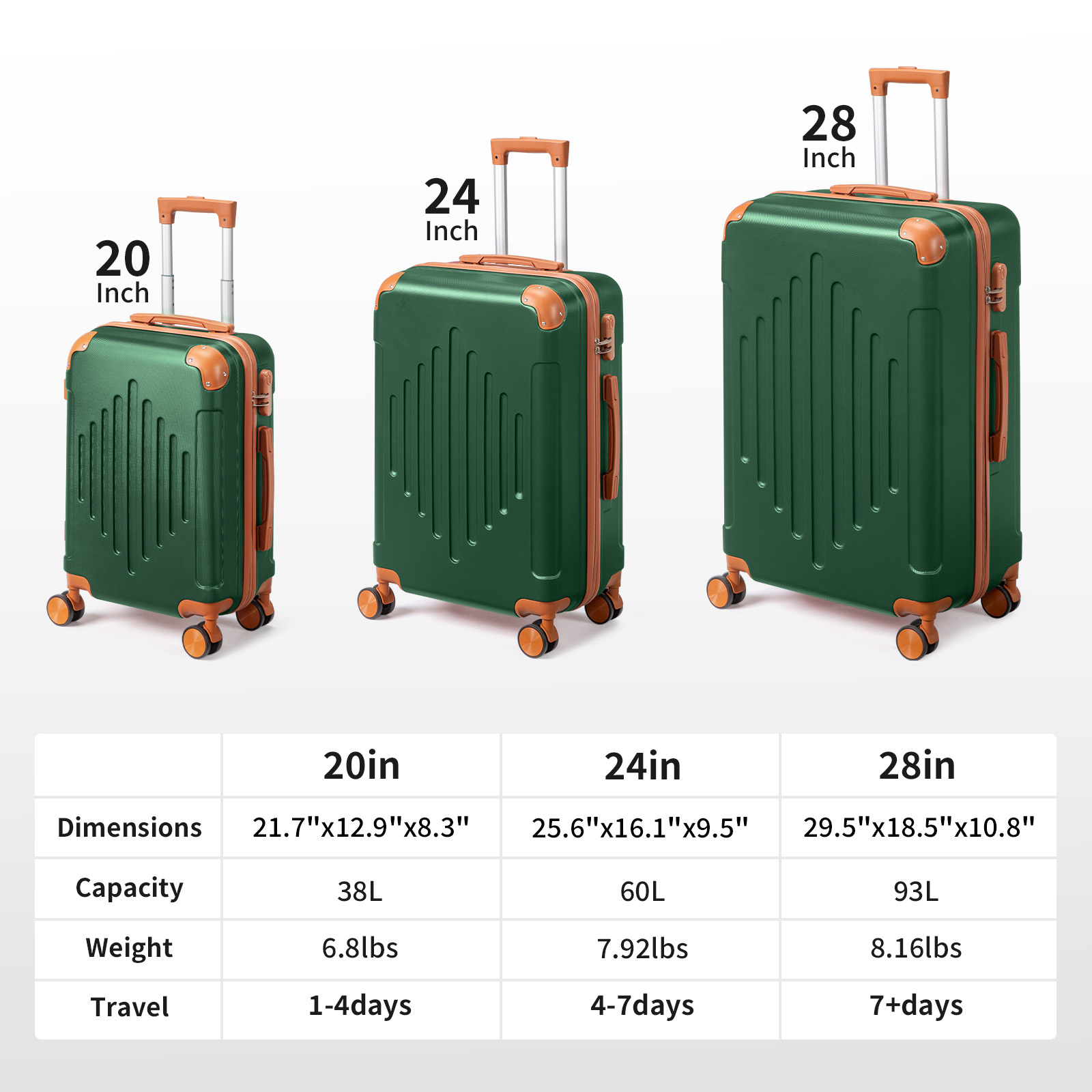 3pcs Hard Shell ABS Suitcase Set with Spinner Wheels