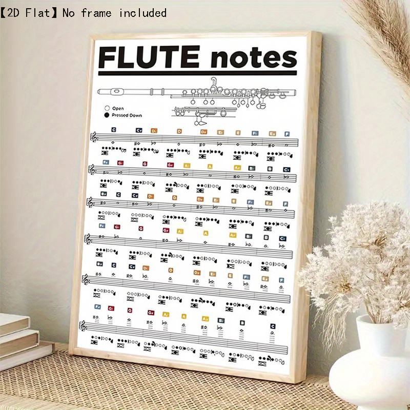 2d flat 2d flat a frameless canvas artwork depicting flute fingering charts suitable for music classrooms practice rooms instrument shops music academies bedrooms   living rooms guitar classrooms