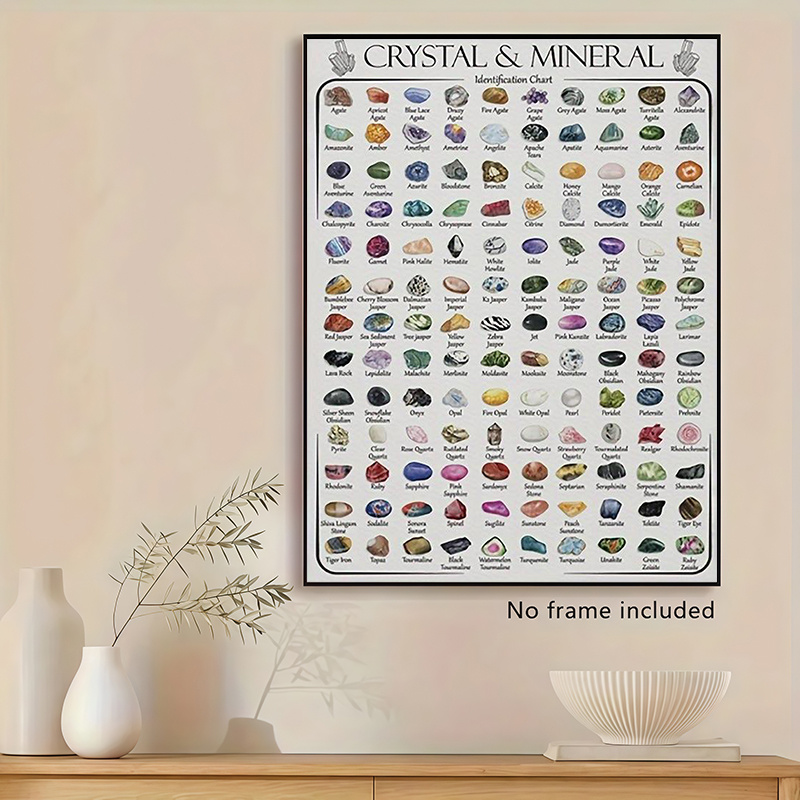 item picture 1pc frameless canvas poster crystal and mineral identification chart canvas wall art poster and print holiday gift art wall painting suitable for bedroom living room cafe wall decoration home and dorm decor cafe decor home decor art