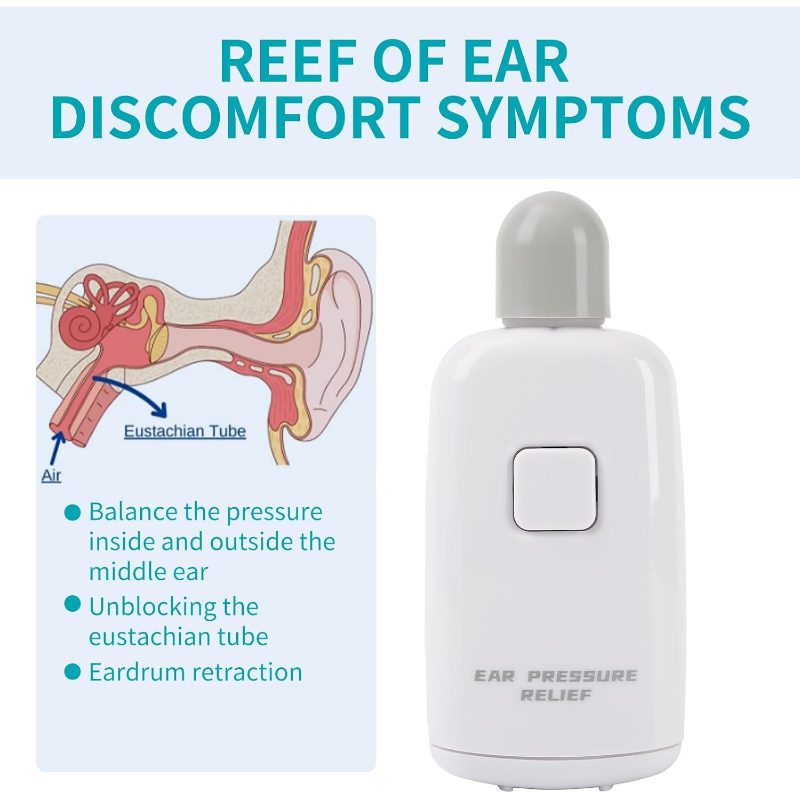 Eustachian Tube Unclogger - Ear Pressure Relief Device - Safely And Naturally Balancing Ear Pressure - Eustachian Tube Exerciser