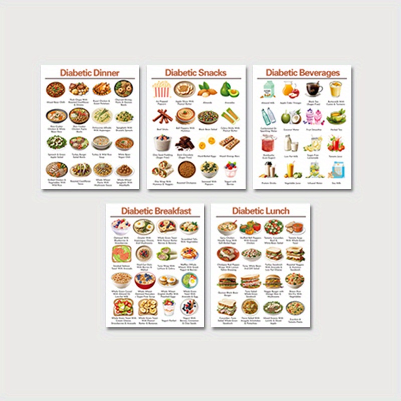 E-shop 2D Flach, 2D Flach, 5 Stück Diabetes Lebensmittelpläne, Diabetiker Ernährungsplan, Diabetes Lebensmittel Einkaufsliste, Diabetes Lebensmittel
