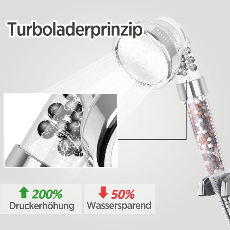 High Pressure Rainfall/Massage Shower System