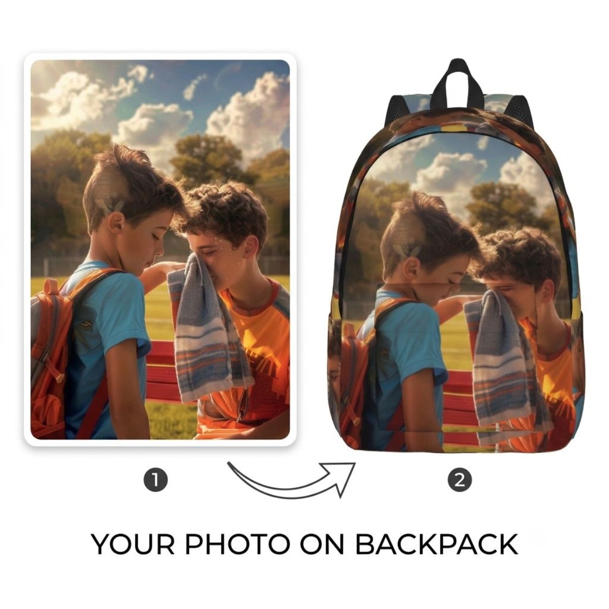 TEMU Mochila personalizada con foto, 1 pieza, de de , estilo atlético casual y moderno, para desplazamientos diarios, viajes, fitness, exteriores,