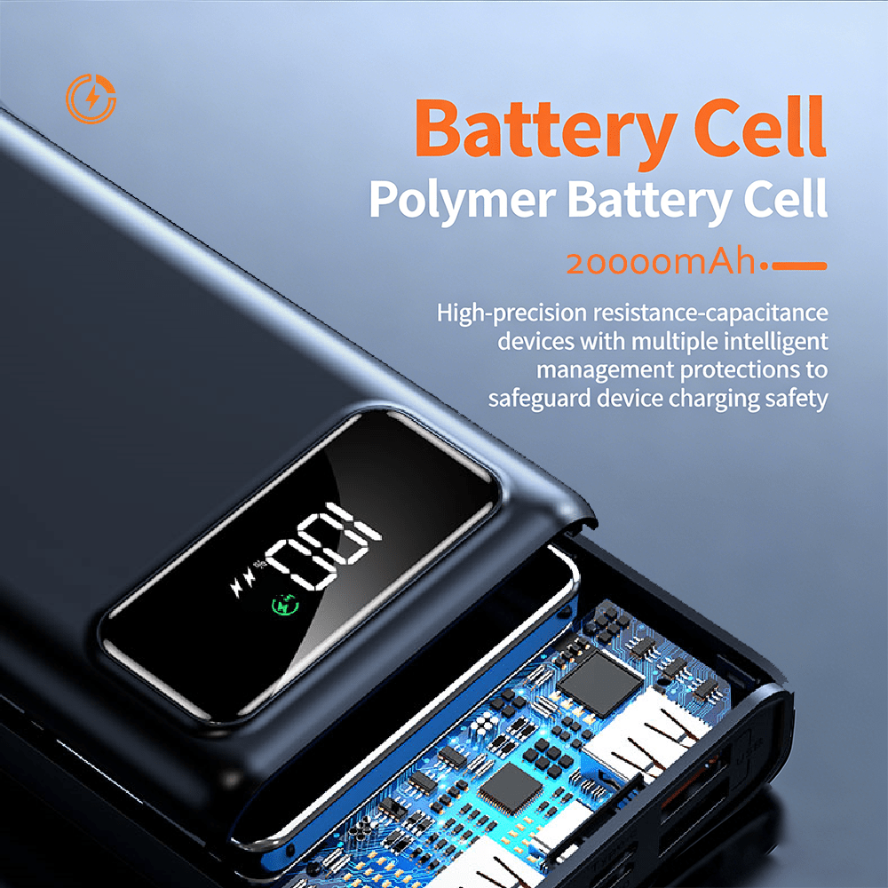 E-shop 20000mAh Powerbank mit 22.5W PD 3.0+QC 4.0 Schnellladung, 74Wh, 5-Ausgänge 2-Eingänge, integrierte LED-Beleuchtung, Digitaldisplay – für iPhone