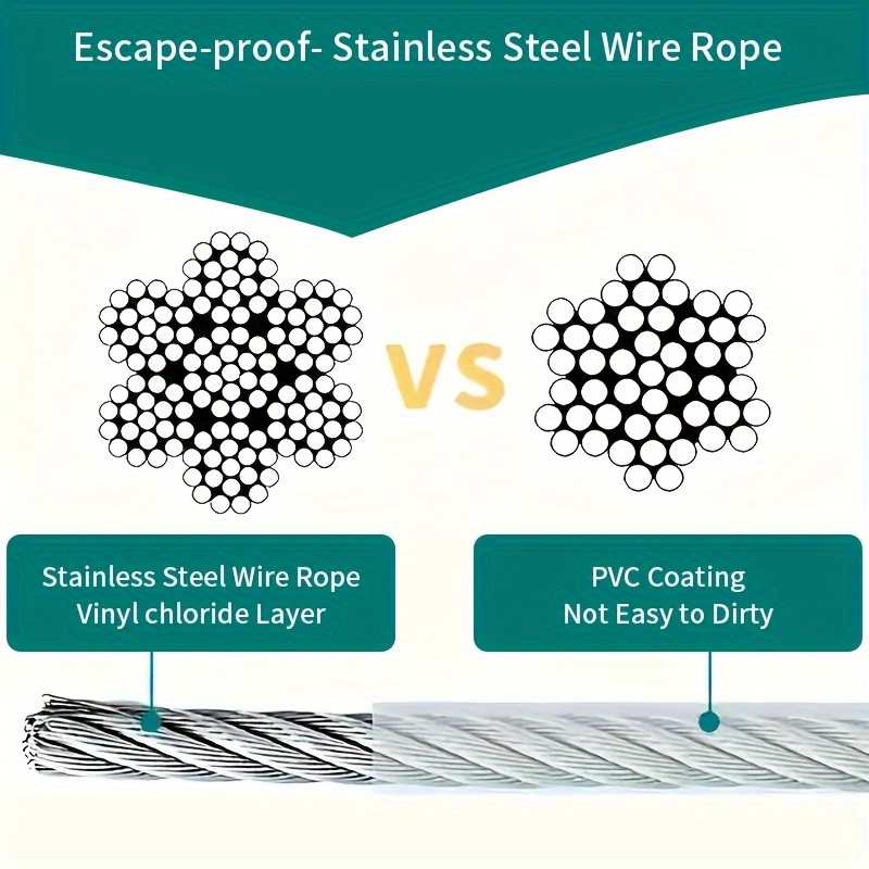 stainless steel clothesline anti drop steel wire rope with coated safety cable and hooks multi functional heavy duty steel wire rope   in 3 sizes 393 7inch 196 85inch 118 11inch wire rope for multiple surface suspension   Product details 0