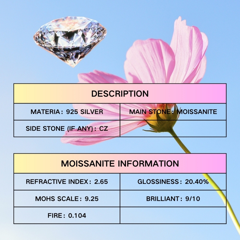 2.3g Moissanite 1 Carat Stylish 925 Silver Ring, Holiday Gift
