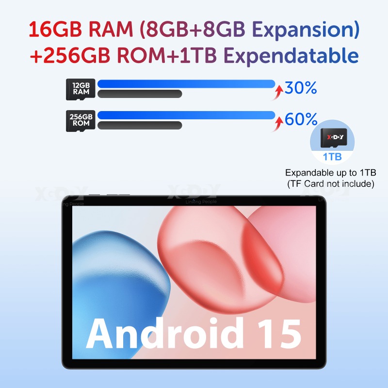 XGODY 2025 Android 15 Nieuwe 2-in-1 Tablet