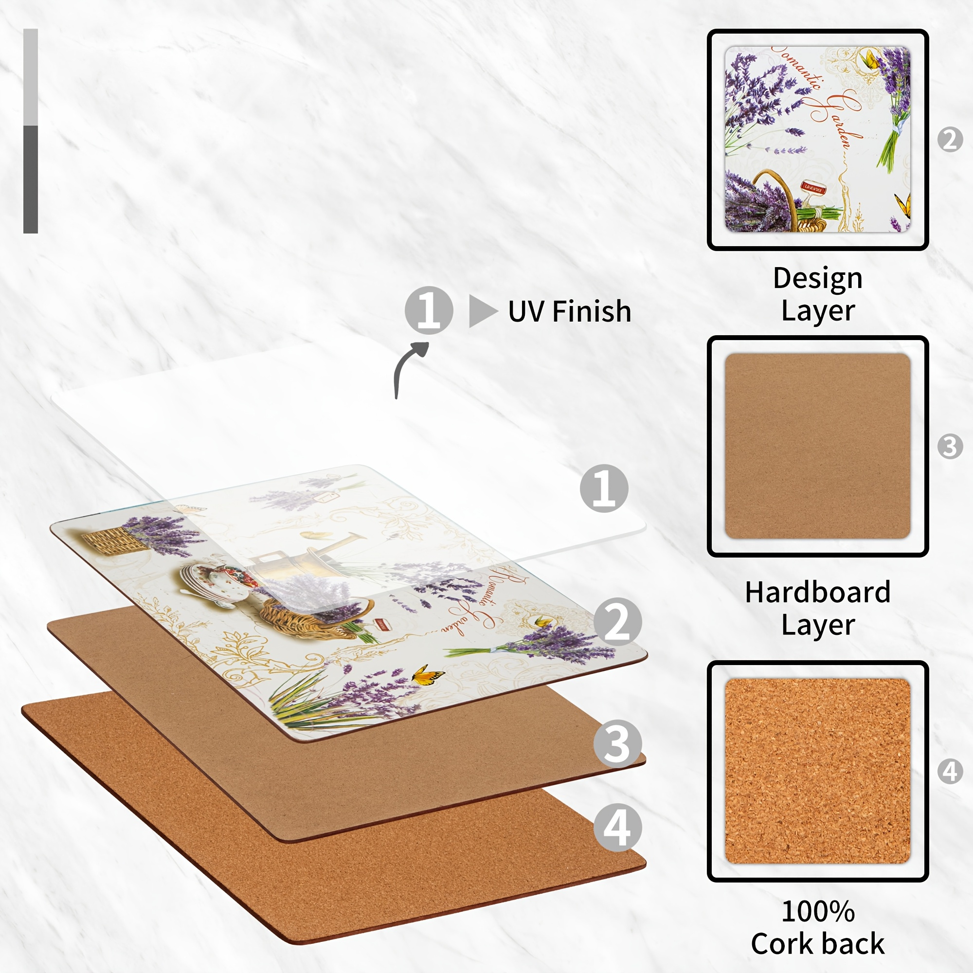 4er Set Untersetzer Und Tischsets Für Esstisch Und Wohndekor_voghion.com