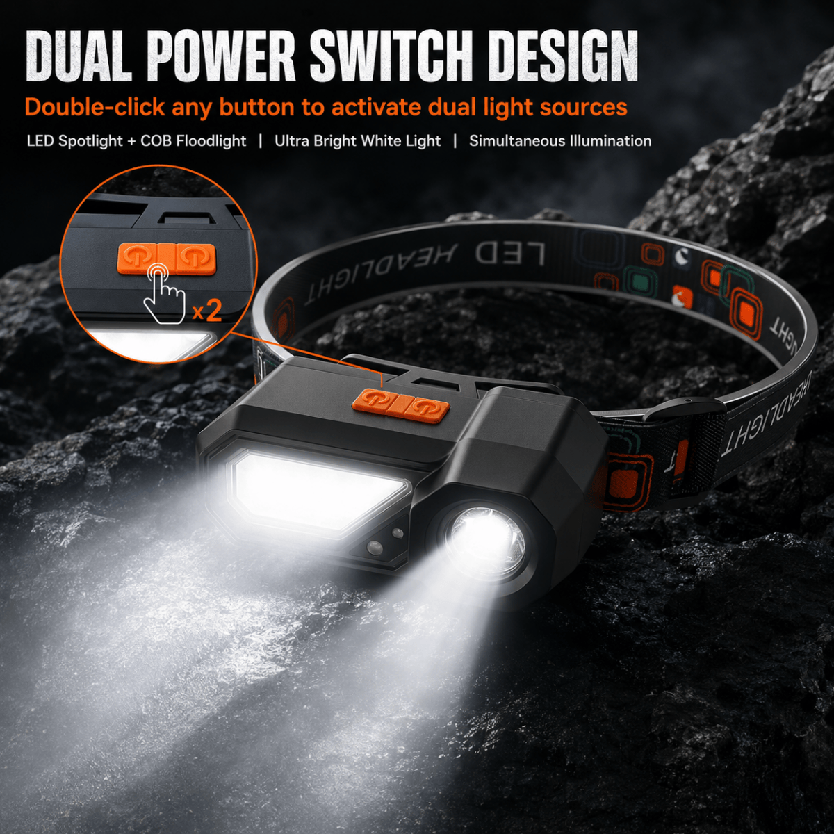 Portable USB Rechargeable Ultra Bright LED Headlight