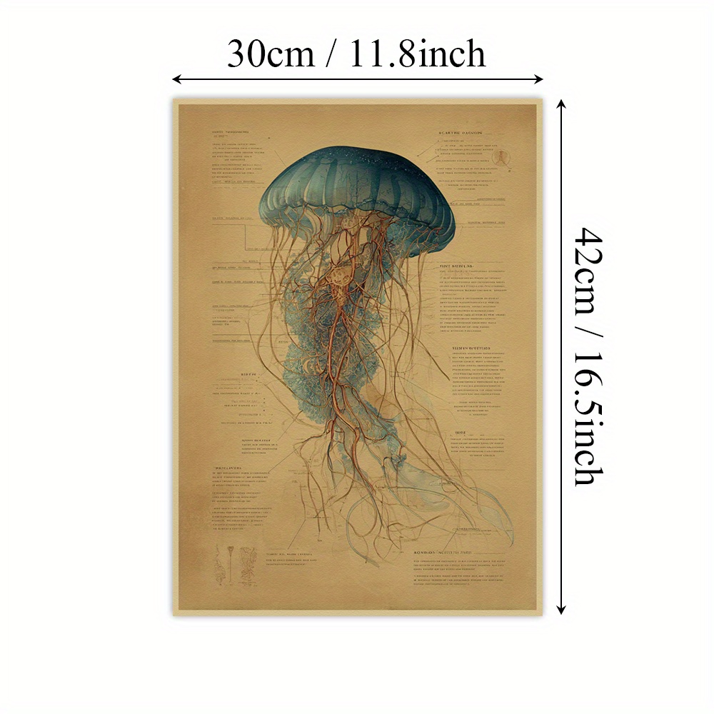 TEMU 1 póster de papel , elegante para pared, pintura en azules, impresión de ilustración , decoración para acuario, decoración de pared para el