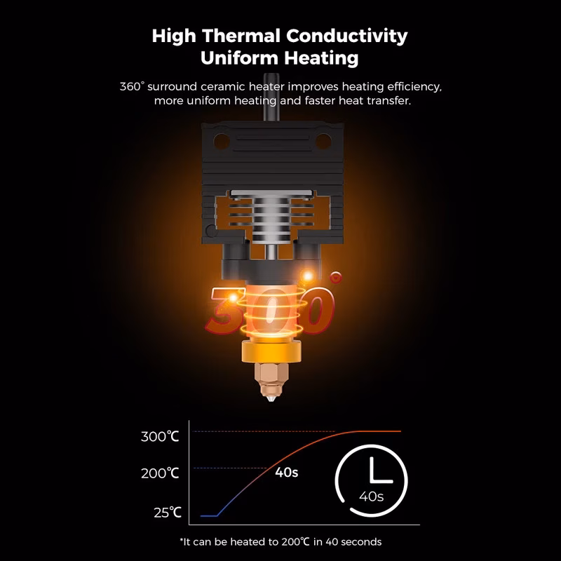 k1 k1 1c hot end supports high temperature 600mm s high speed printing supports k1 1c k1se printers 3d printer parts and accessories Product details 7