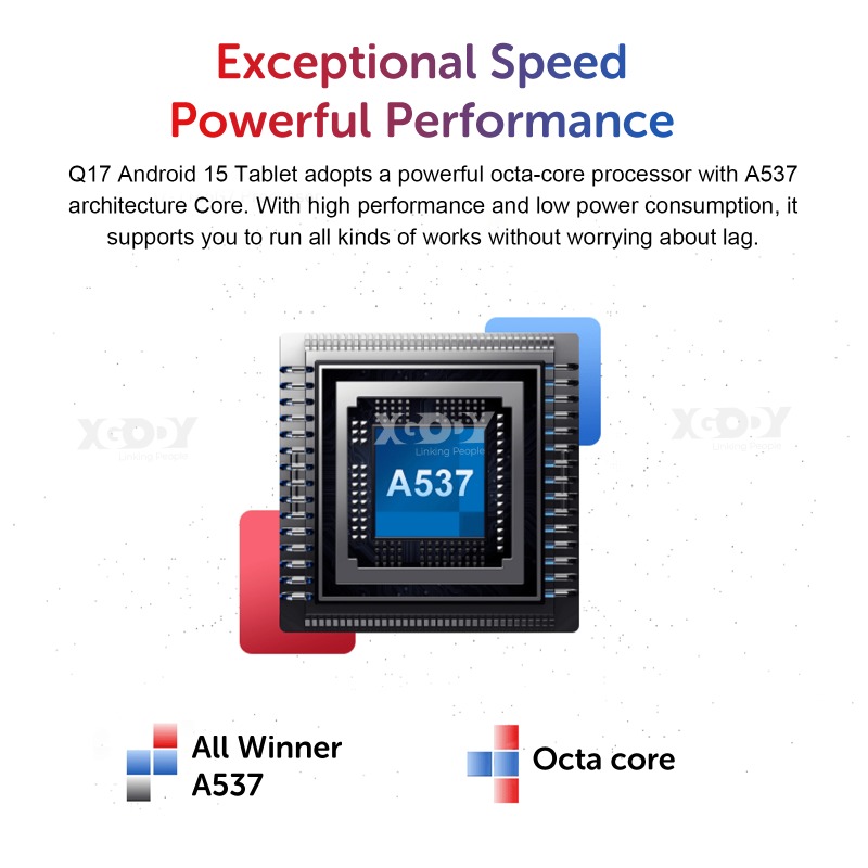 XGODY 2025 Android 15 Nieuwe 2-in-1 Tablet