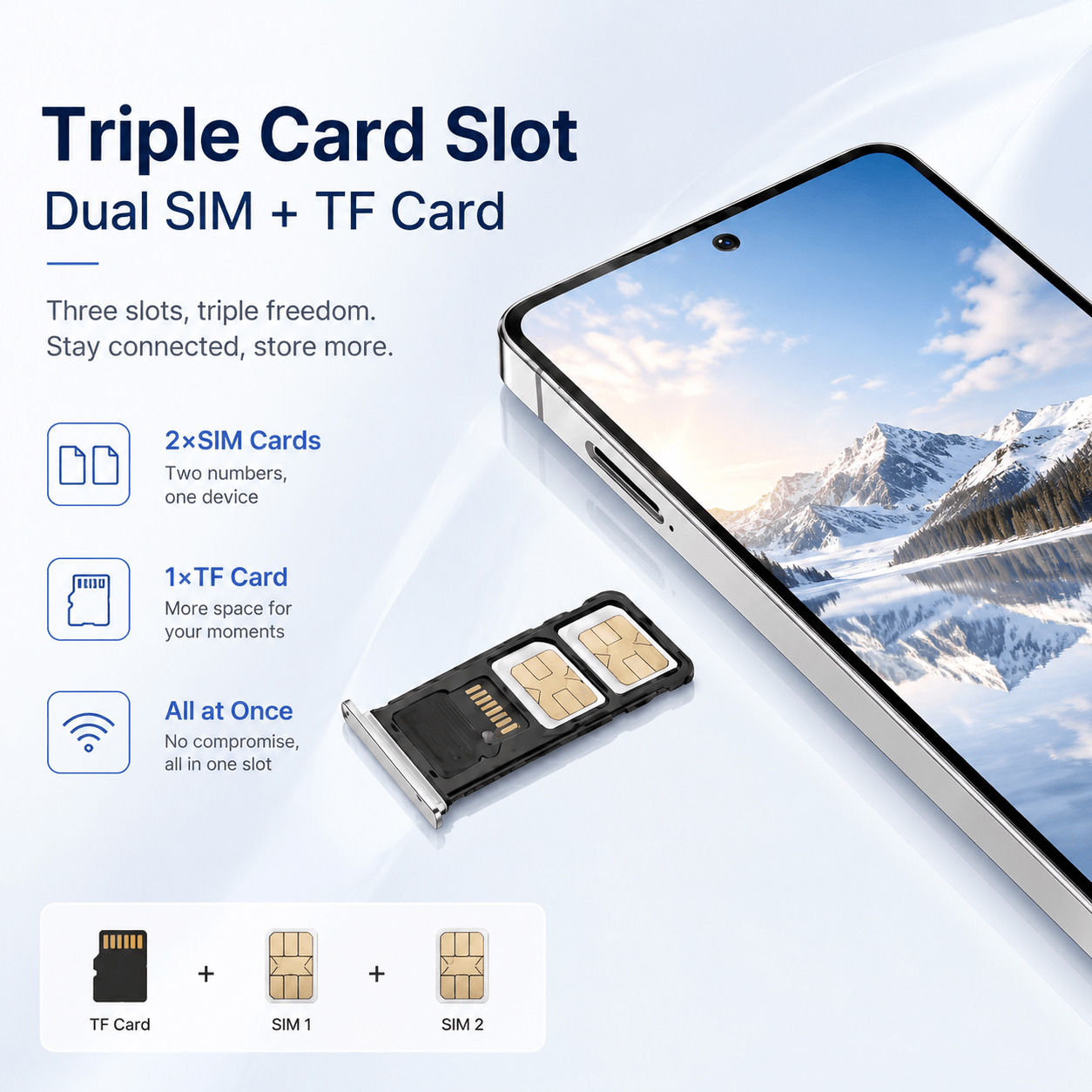 6 8 inch hd unlocked   4 64gb expandable storage   face fingerprint sensor   phone case protect film present Product details 3