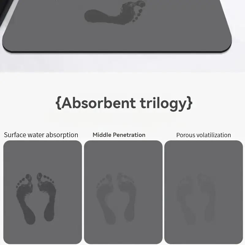 deluxe thick non slip mud mat soft absorbent quick drying elegant gray and golden kitchen bathroom entrance durable rubber backing hand wash only Product details 5